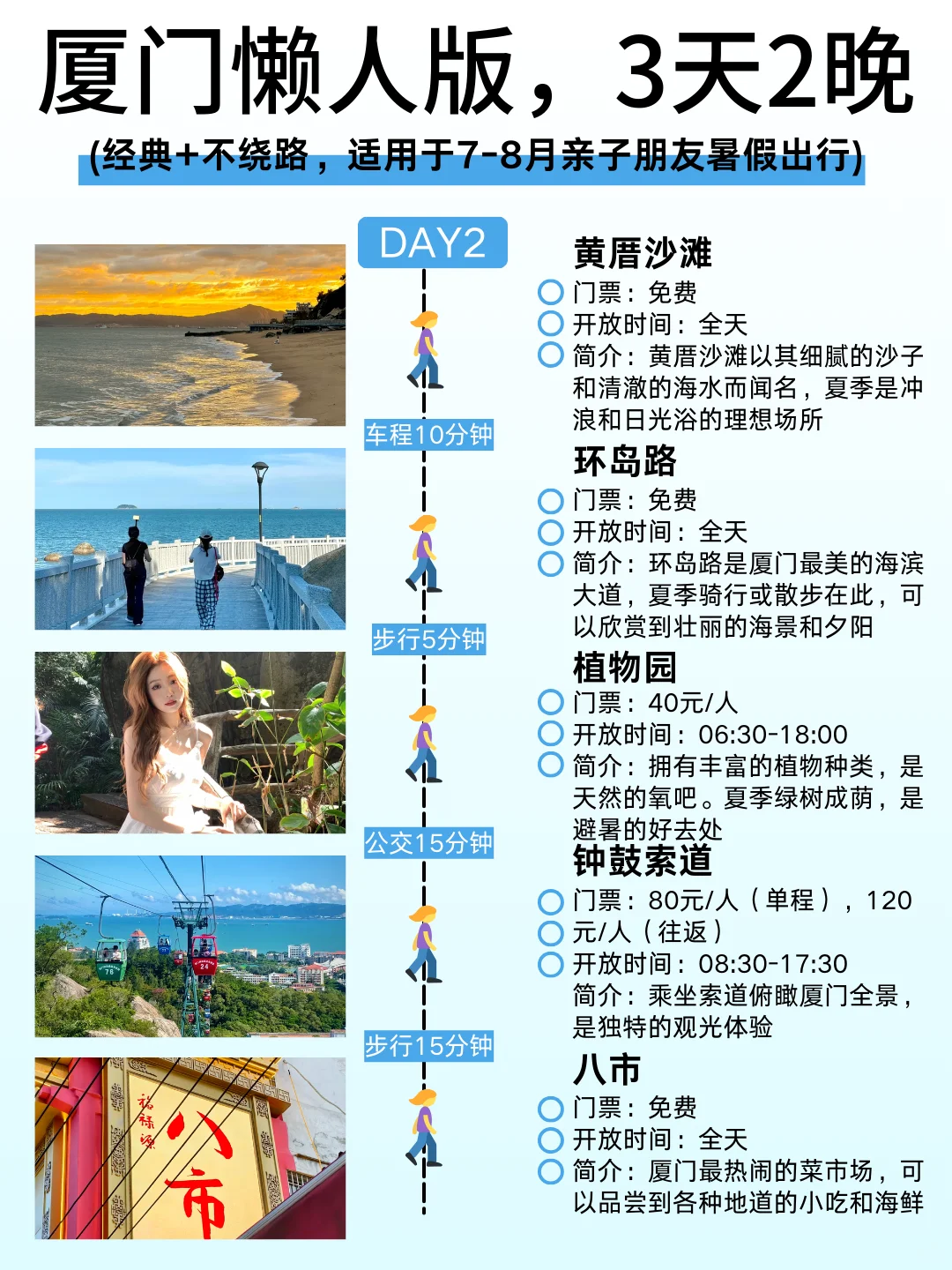 第一次来厦门旅游的攻略，还好提前刷到了