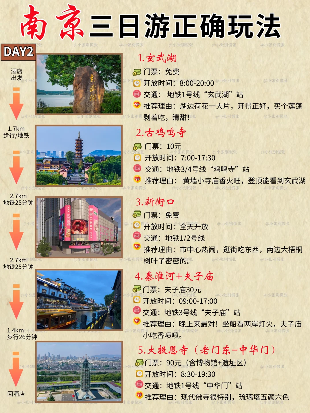 南京旅游秒懂地图｜附8-9月南京三日游路线