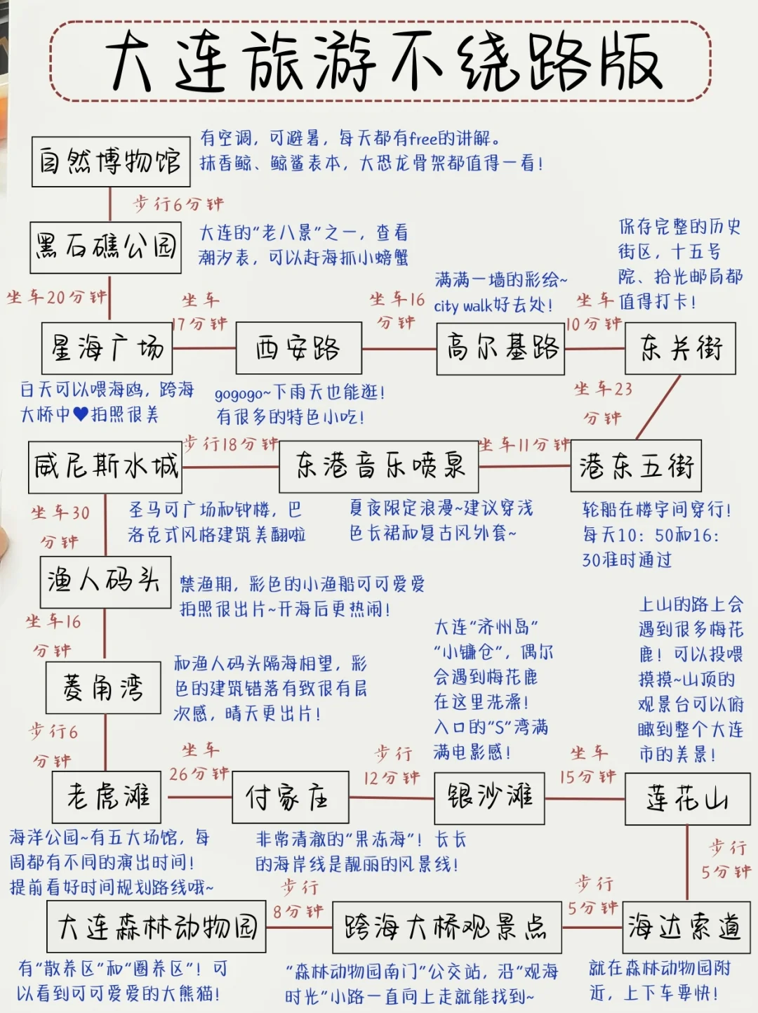 大连旅游|保姆级攻略 赶紧🐴住