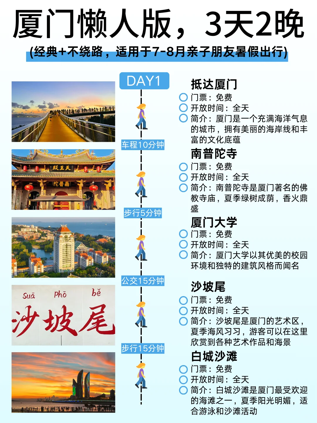 第一次来厦门旅游的攻略，还好提前刷到了