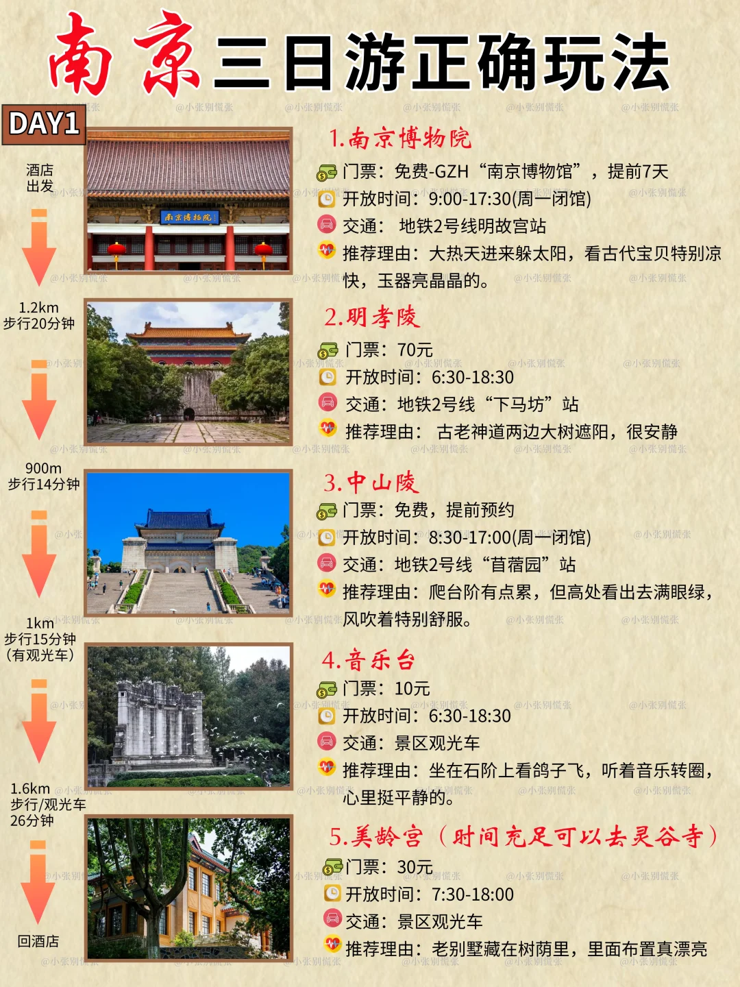 南京旅游秒懂地图｜附8-9月南京三日游路线