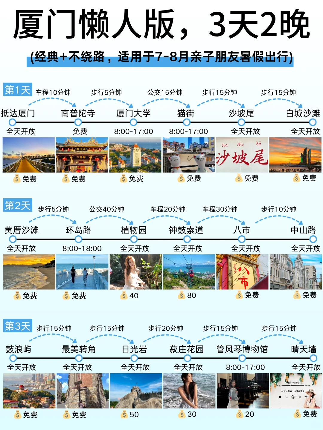 第一次来厦门旅游的攻略，还好提前刷到了