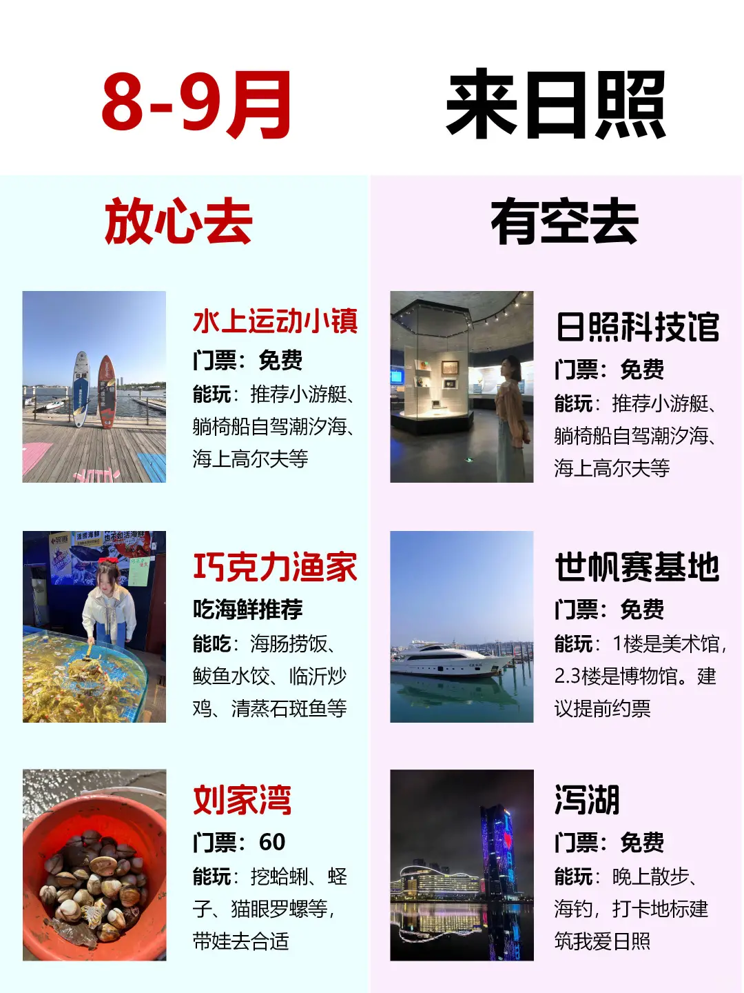 日照会惩罚，每一个不做攻略的人