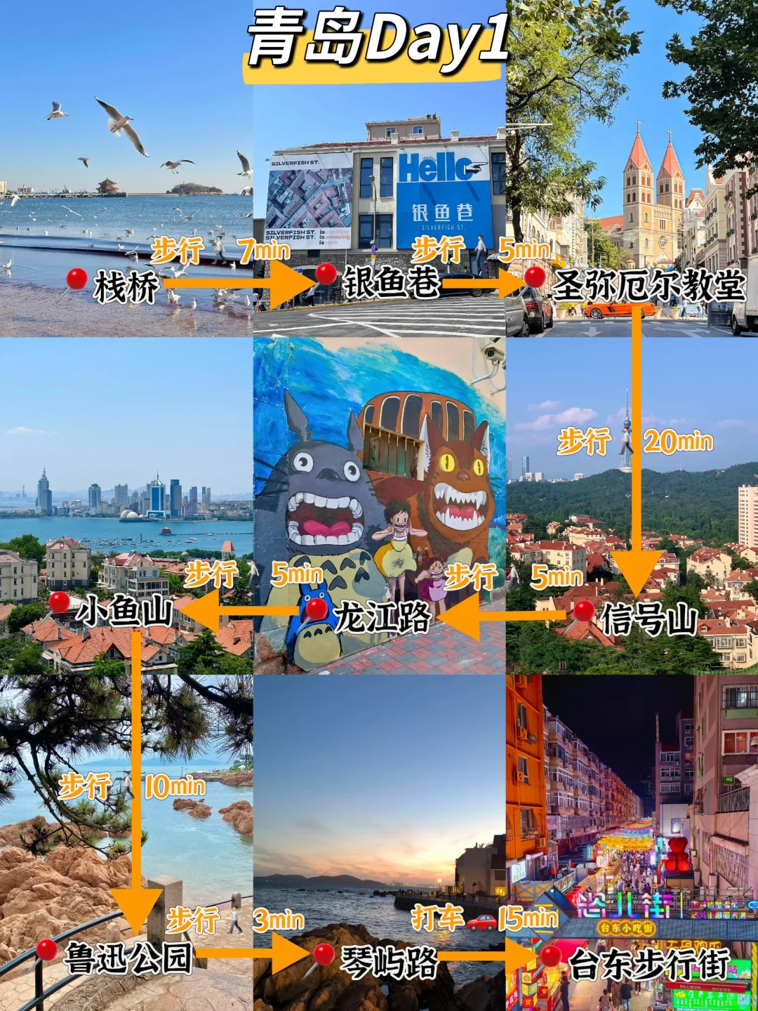 青岛2天1夜｜不废腿保姆级攻略👍附路线图