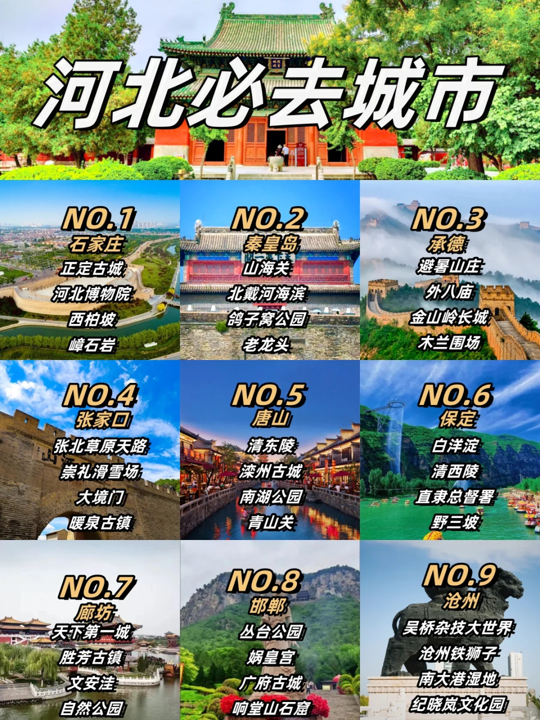 一张图看明白河北旅游景点