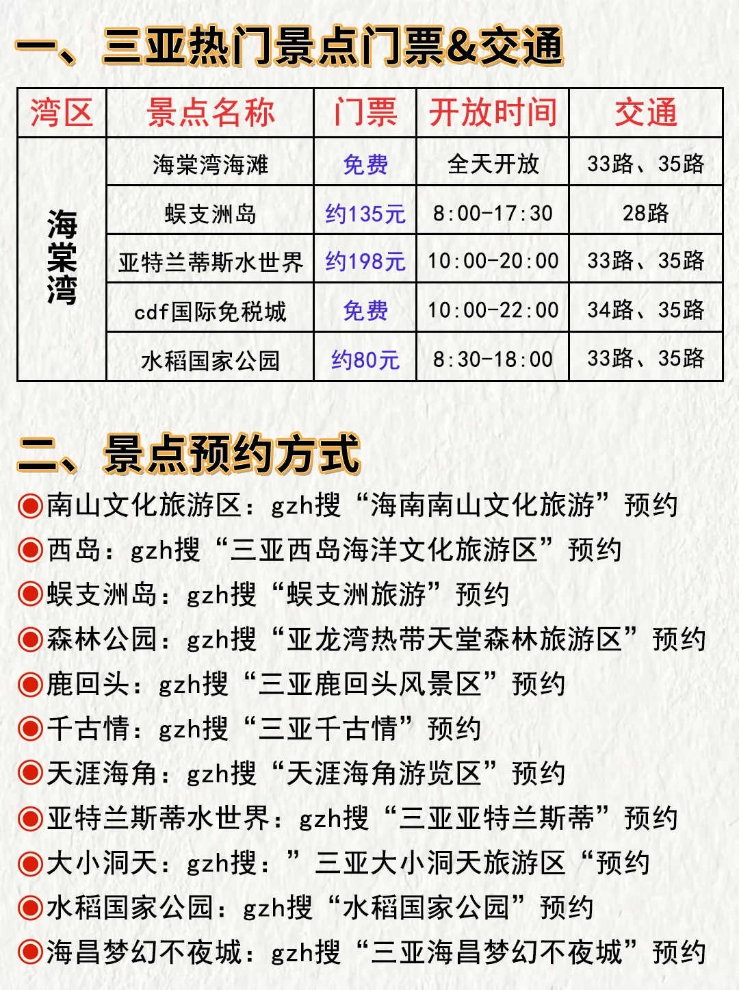 去了三亚9次！整理了一个通宵！
