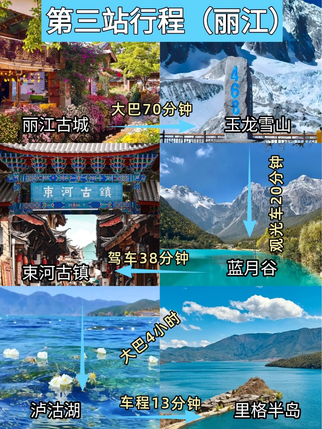 8.3云南已回，云南会奖励每一个穿裤子的人