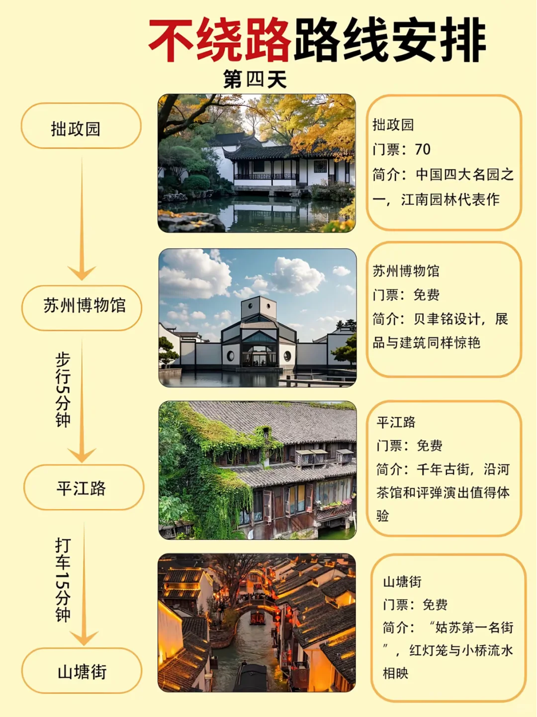 苏杭旅游🌺