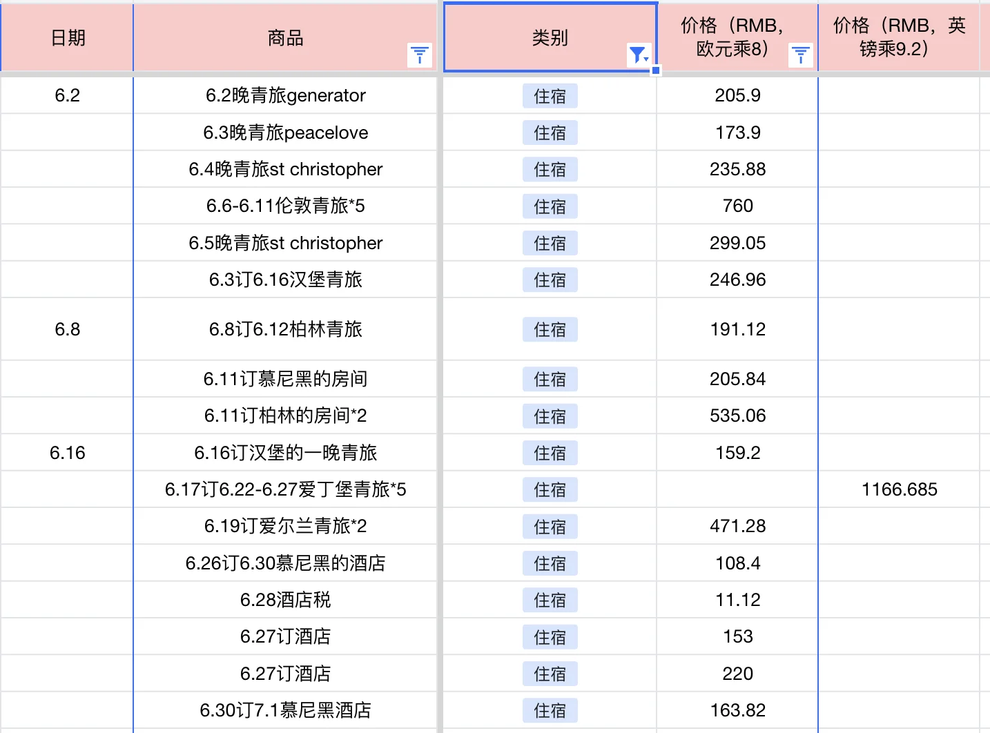 🇬🇧🇫🇷2.2w半穷游欧洲一个月攻略