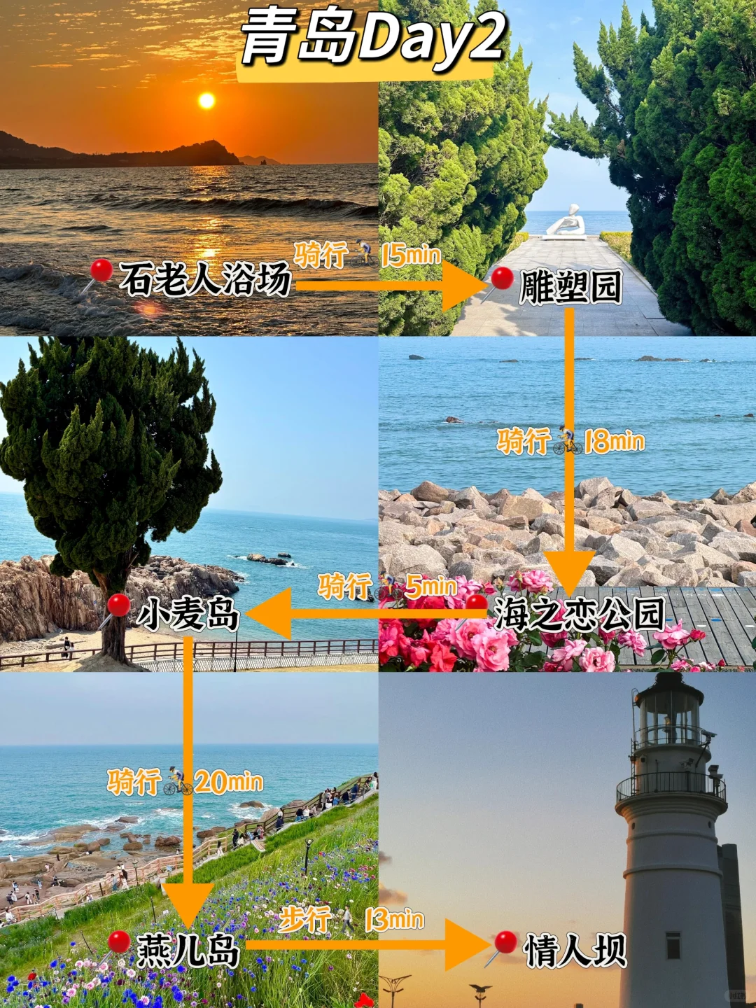 青岛2天1夜｜不废腿保姆级攻略👍附路线图
