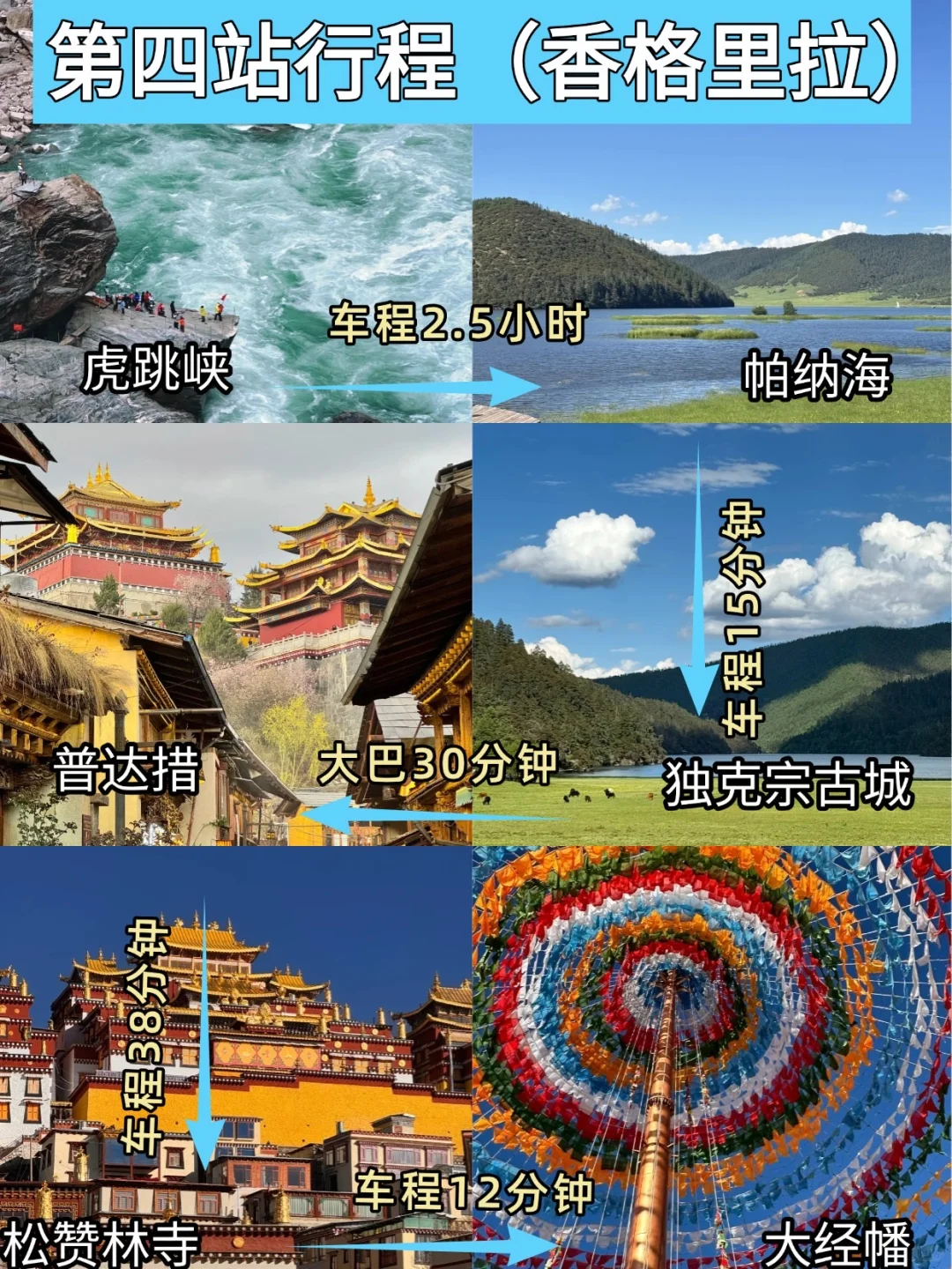 8.3云南已回，云南会奖励每一个穿裤子的人