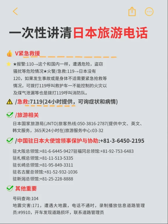 赴日电话/日本旅游紧急号码全攻略