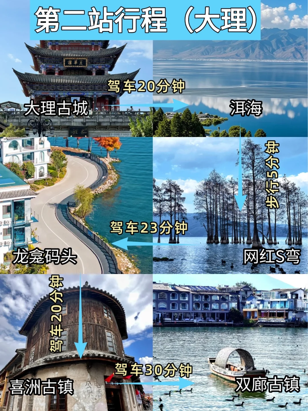 8.3云南已回，云南会奖励每一个穿裤子的人