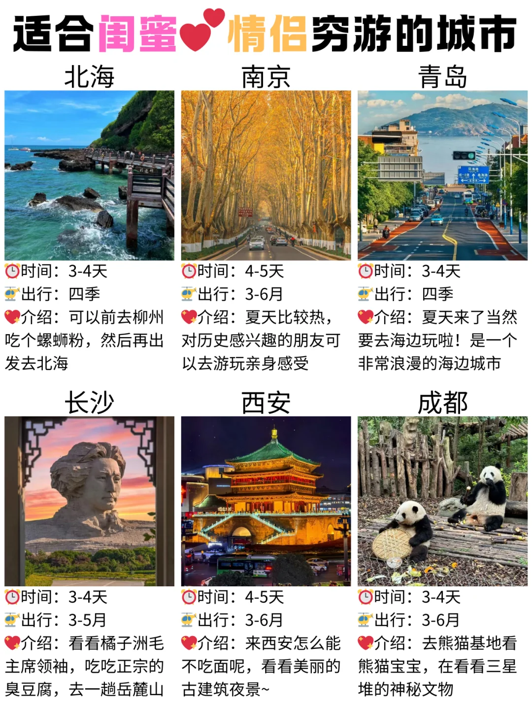 适合闺蜜💗情侣穷游的城市✈️快冲吧！