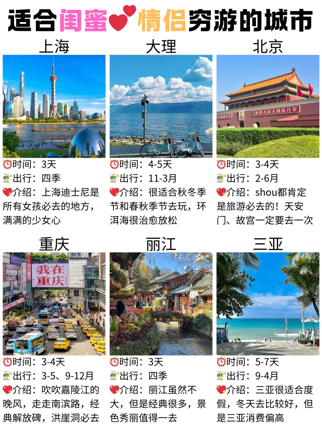 适合闺蜜💗情侣穷游的城市✈️快冲吧！