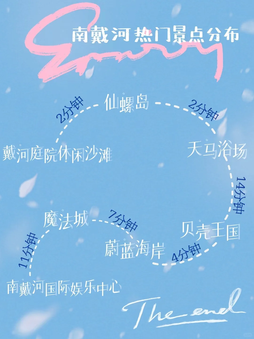 为自驾/路痴的友友们，秦皇岛土著手绘全路线