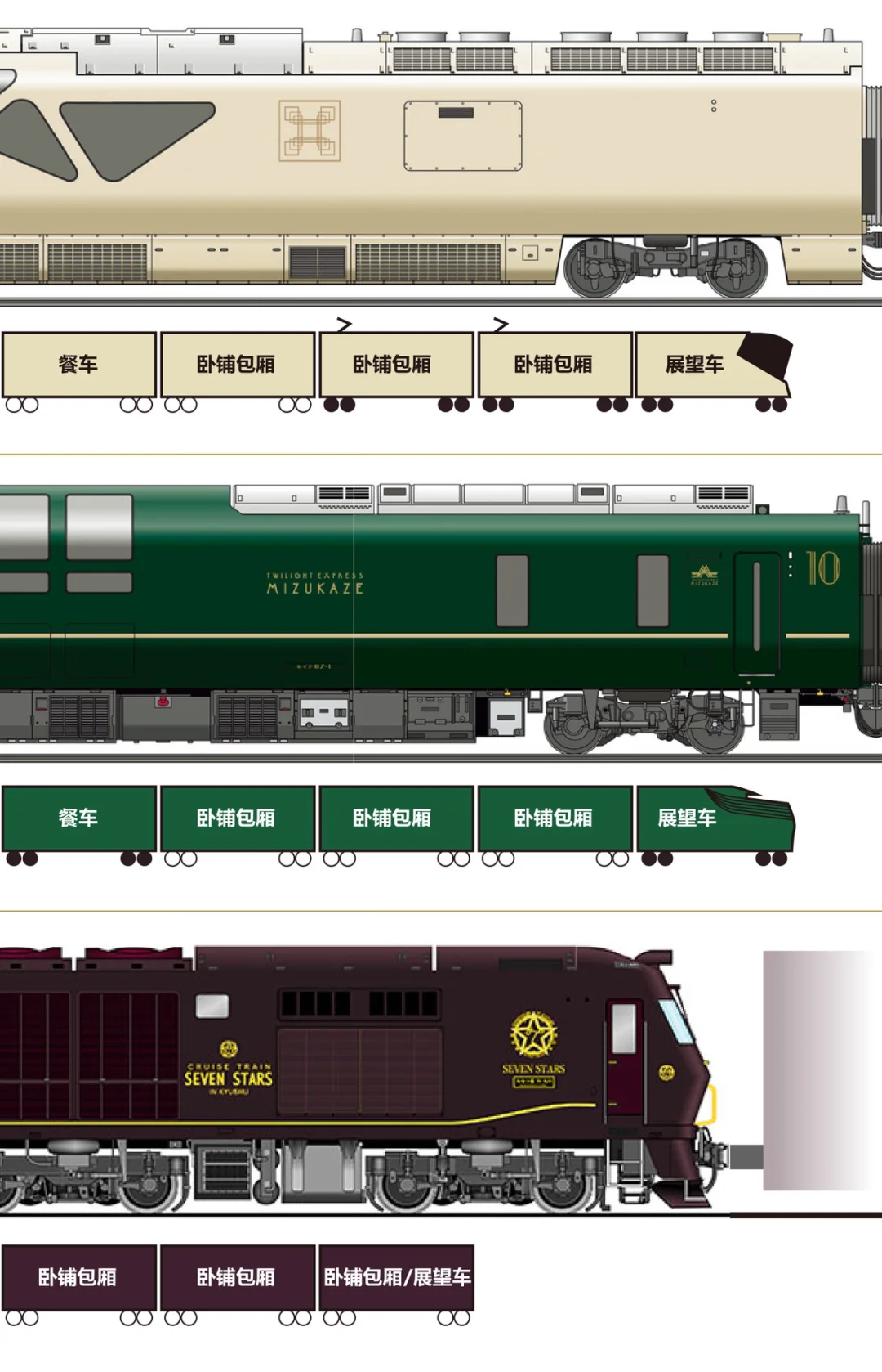 吸引顶级富豪的日本奢华旅游列车