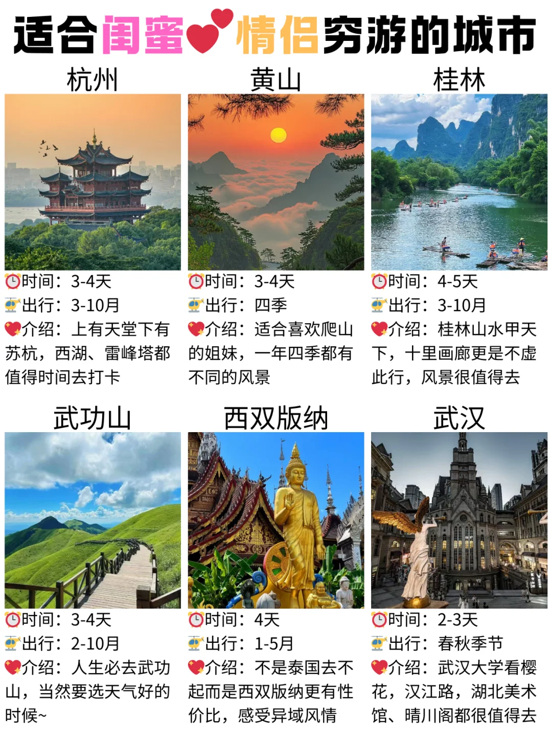 适合闺蜜💗情侣穷游的城市✈️快冲吧！