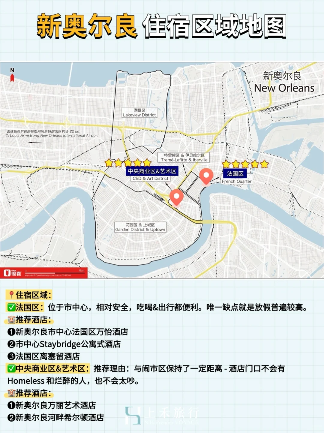新奥尔良NOLA 4天3晚，无废话攻略🤩