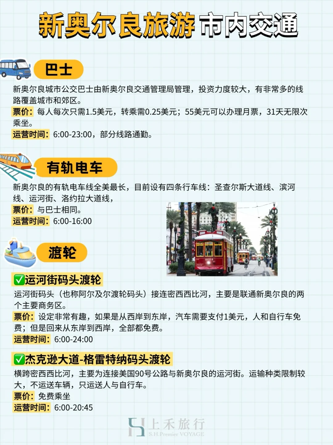 新奥尔良NOLA 4天3晚，无废话攻略🤩