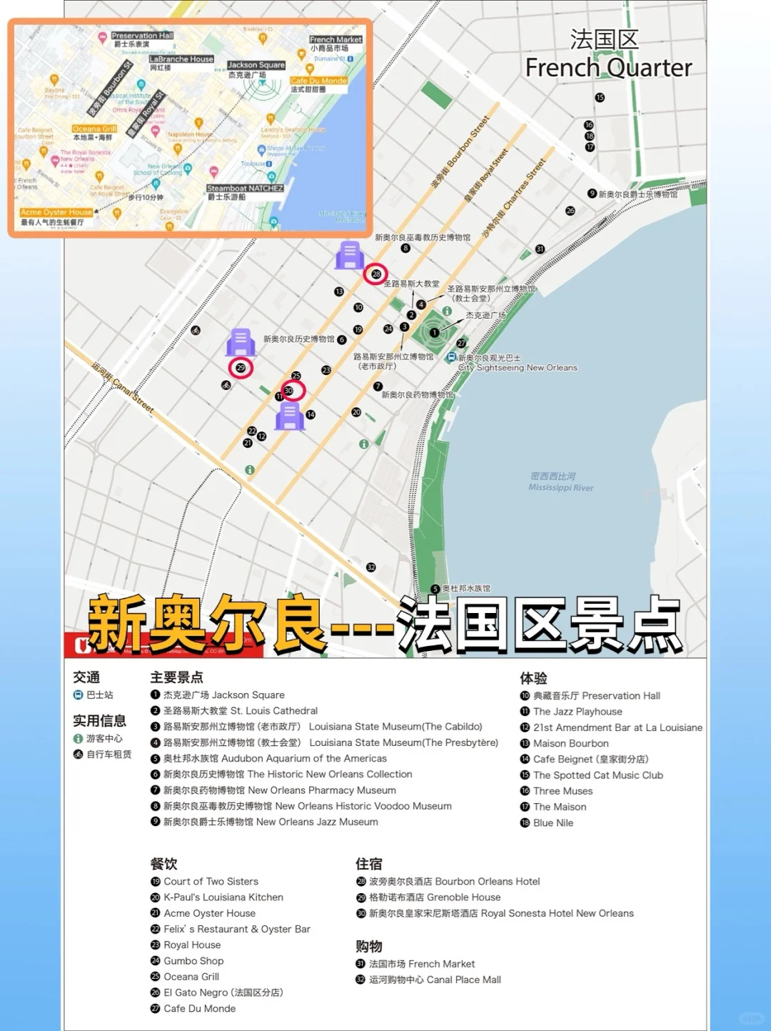 新奥尔良NOLA 4天3晚，无废话攻略🤩