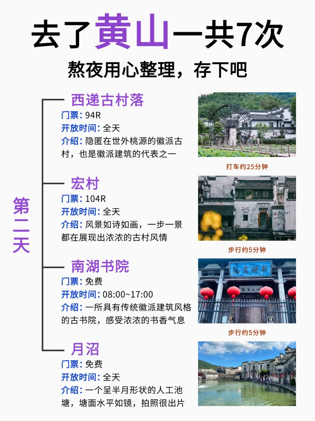 📍黄山旅游丨出发前必看的保姆级路线攻略