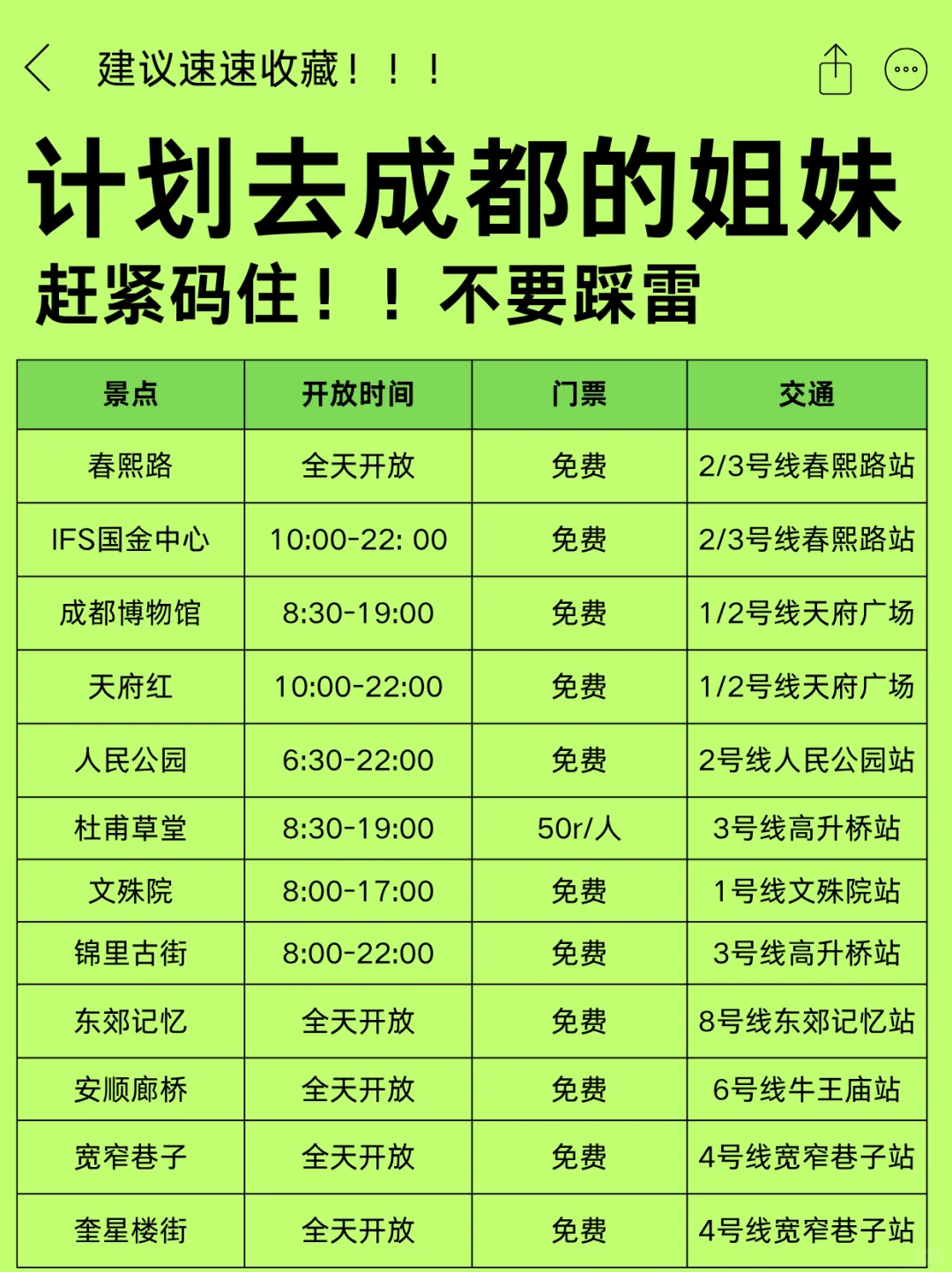 第一次去成都旅游，千万别把顺序搞反了🔥
