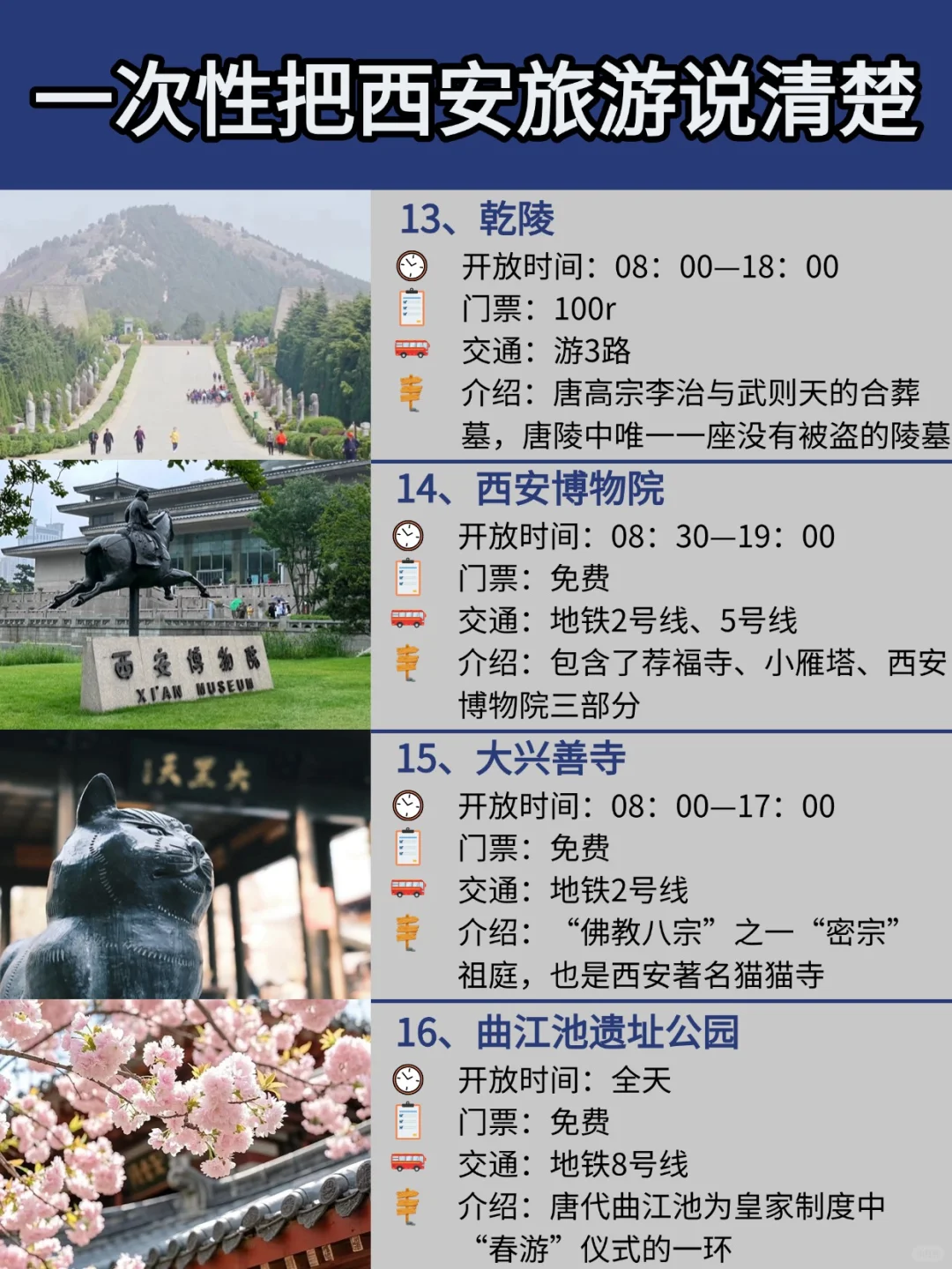 🗺熬夜整理西安热门景点｜附游玩攻略1