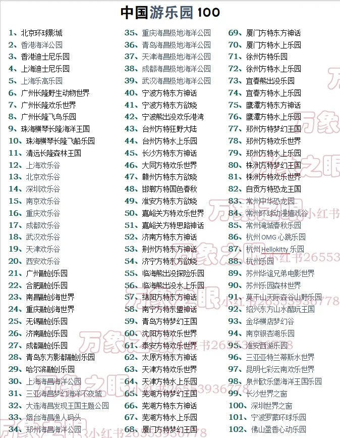 中国游乐园100（排名不分先后）