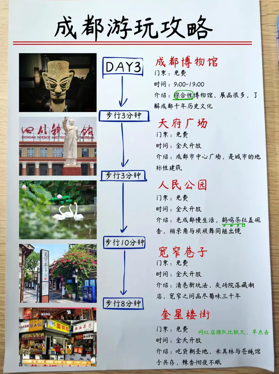 成都旅游秒懂攻略，附三天两晚不走回头路线