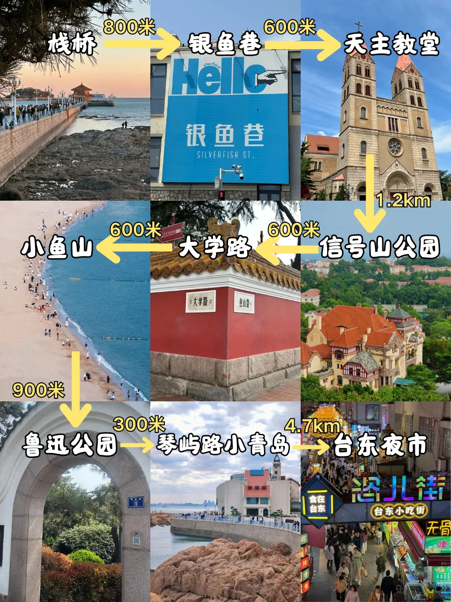 第一次来青岛，一定要看这份敲全旅游攻略！