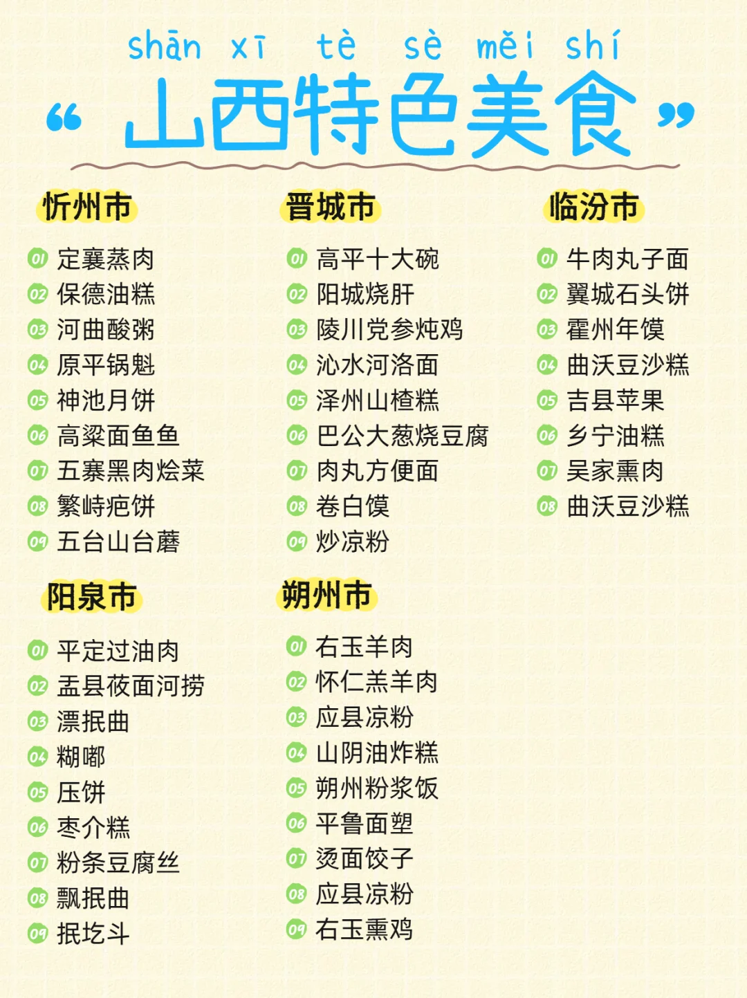 山西｜你是值得去的地方！