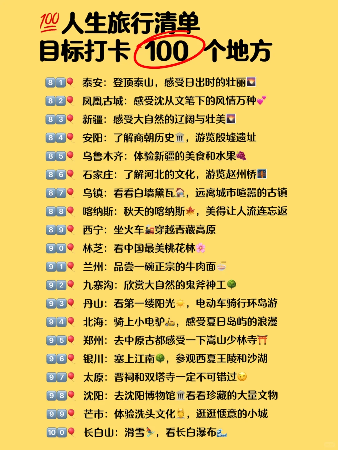 目标打卡100个地方|你的进度到哪了