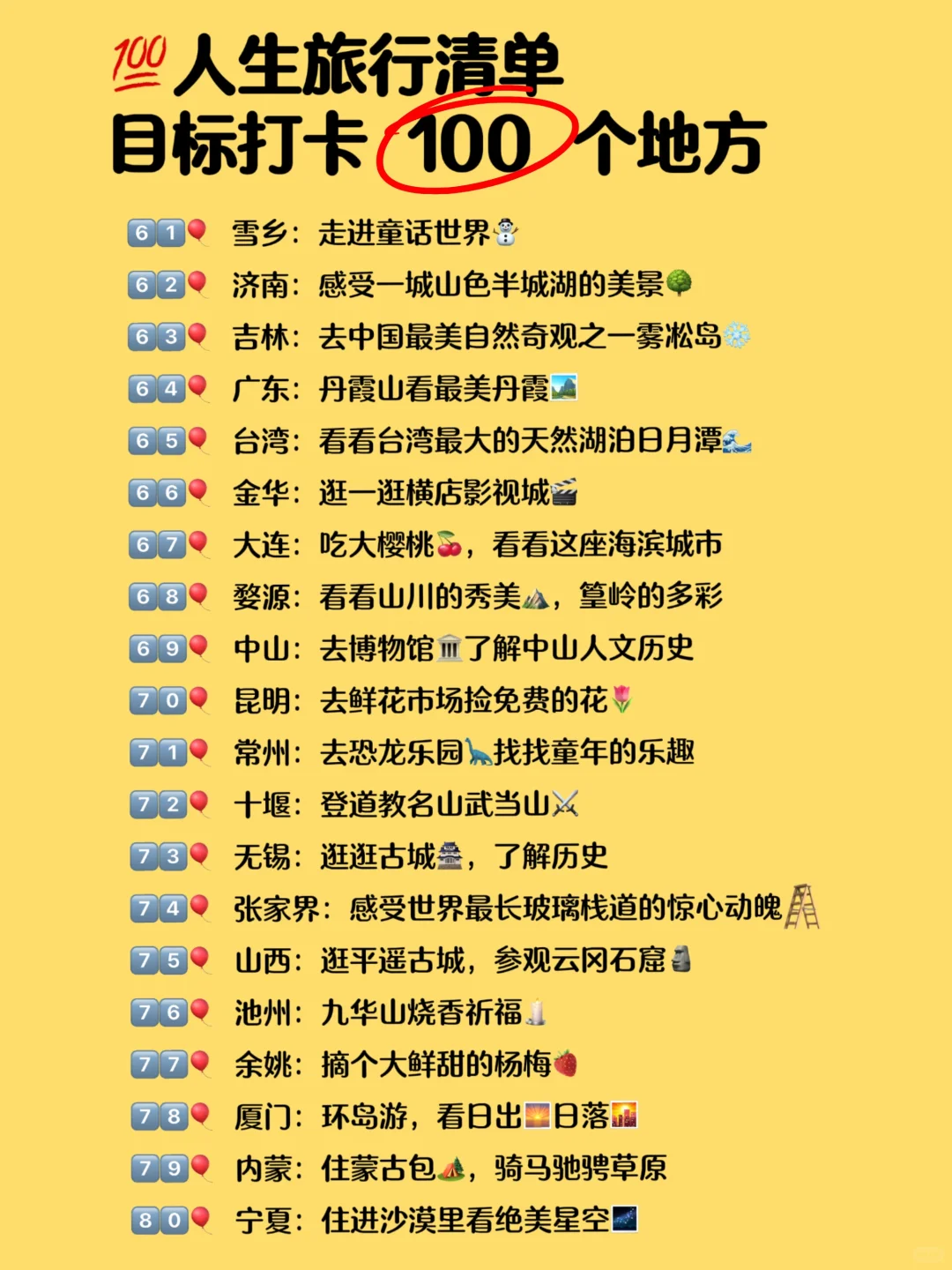 目标打卡100个地方|你的进度到哪了