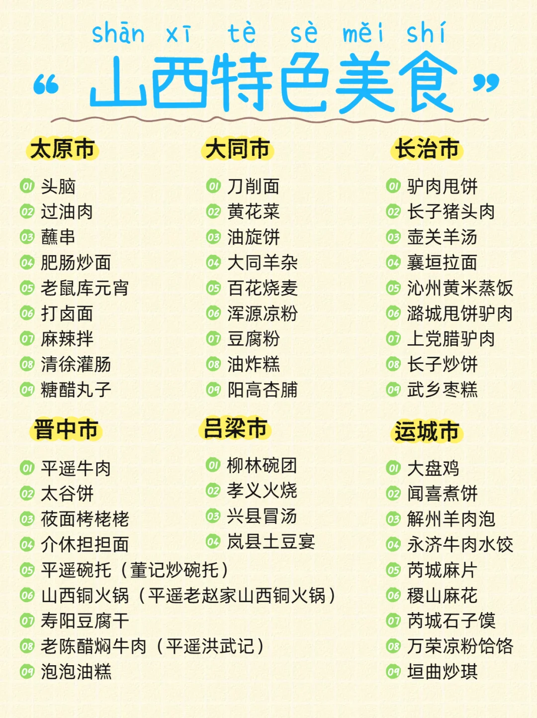 山西｜你是值得去的地方！