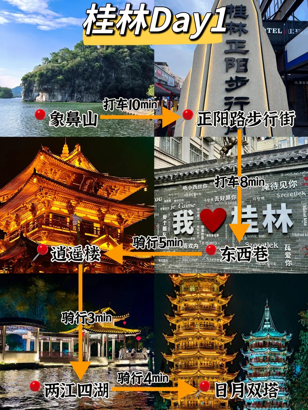 桂林3天2夜｜超全逛吃攻略📍（附路线图）