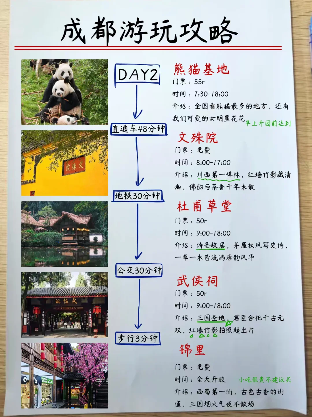 成都旅游秒懂攻略，附三天两晚不走回头路线
