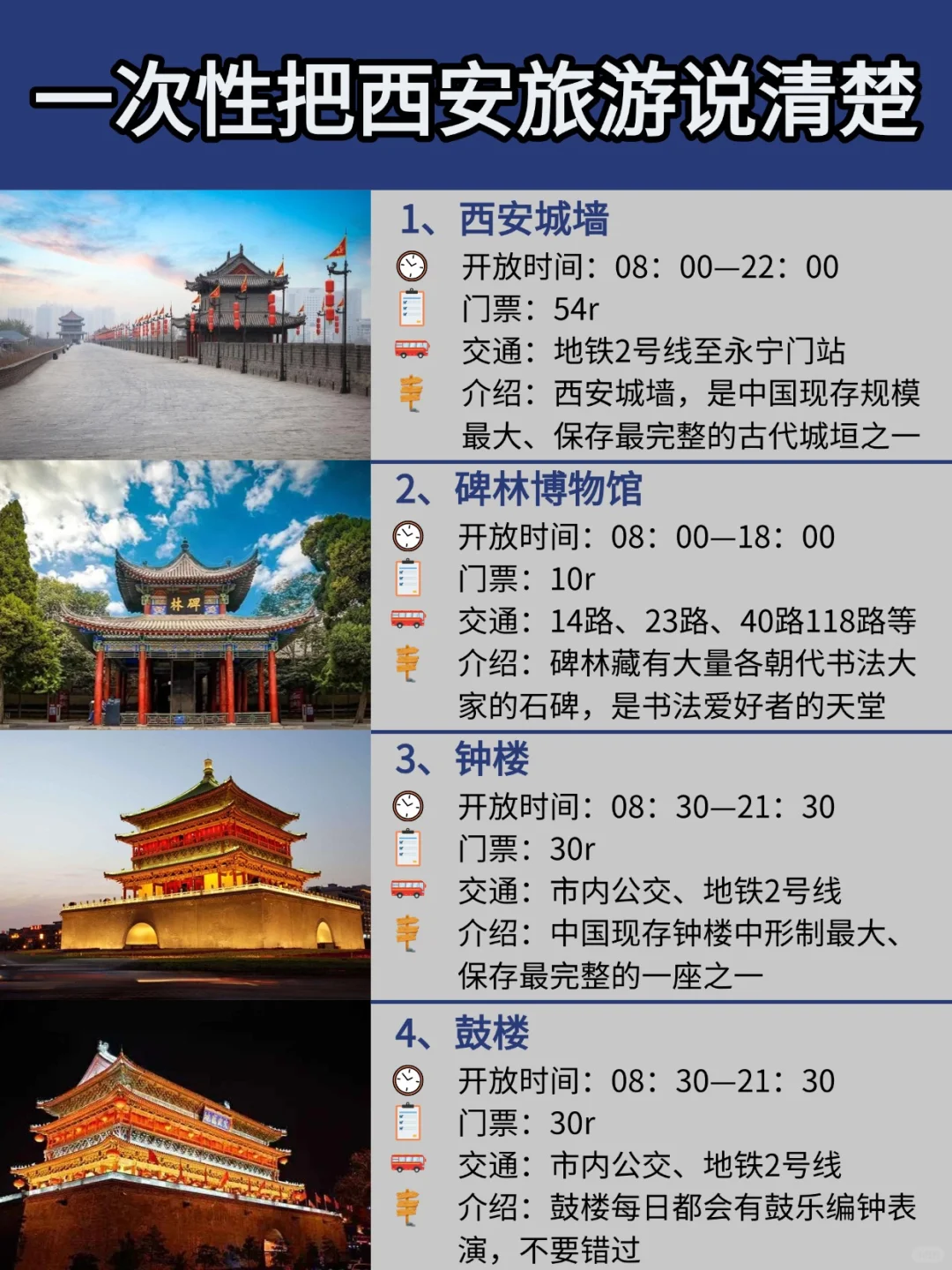 🗺熬夜整理西安热门景点｜附游玩攻略1