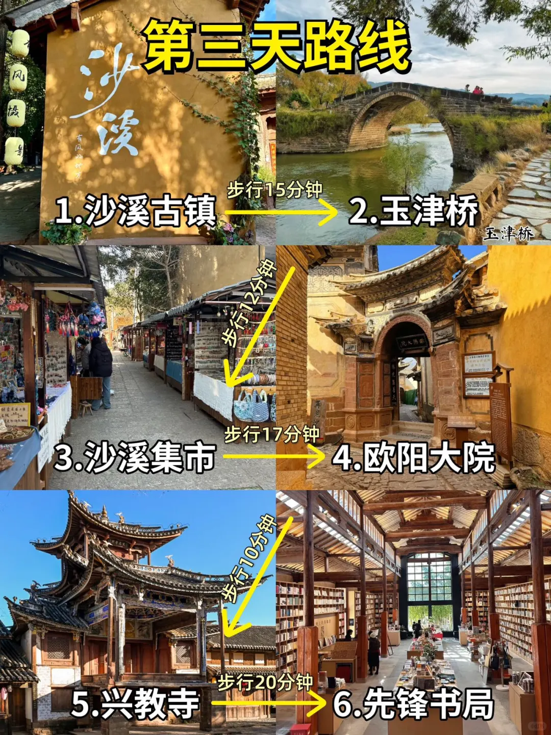 🙋‍♀️去大理前，听点不一样的大实话…