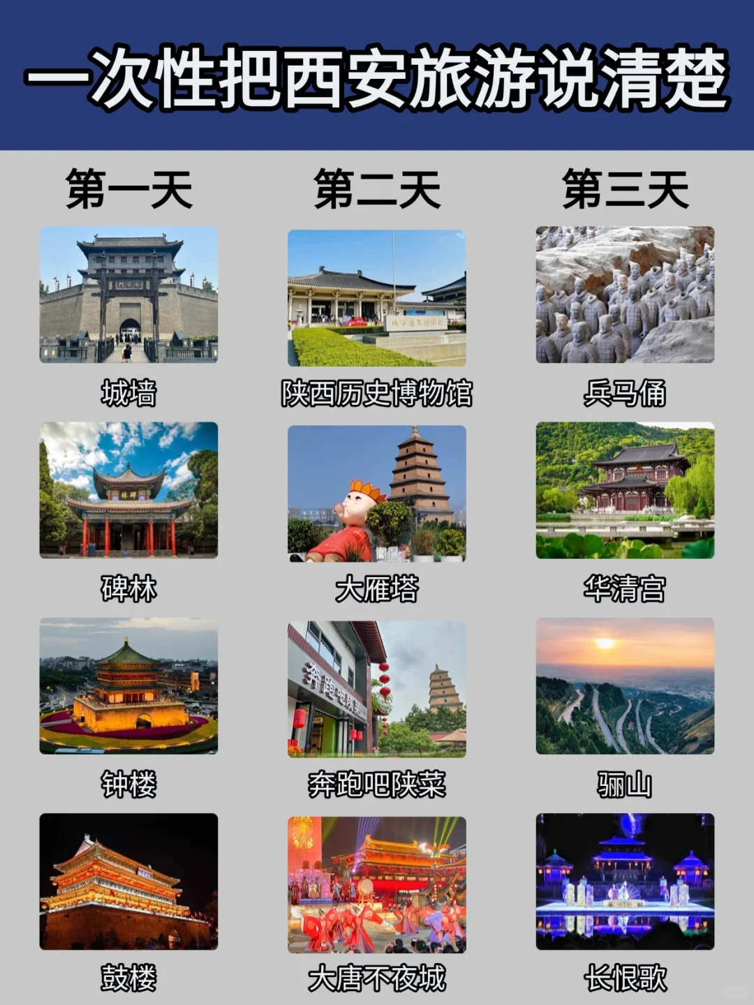🗺熬夜整理西安热门景点｜附游玩攻略1