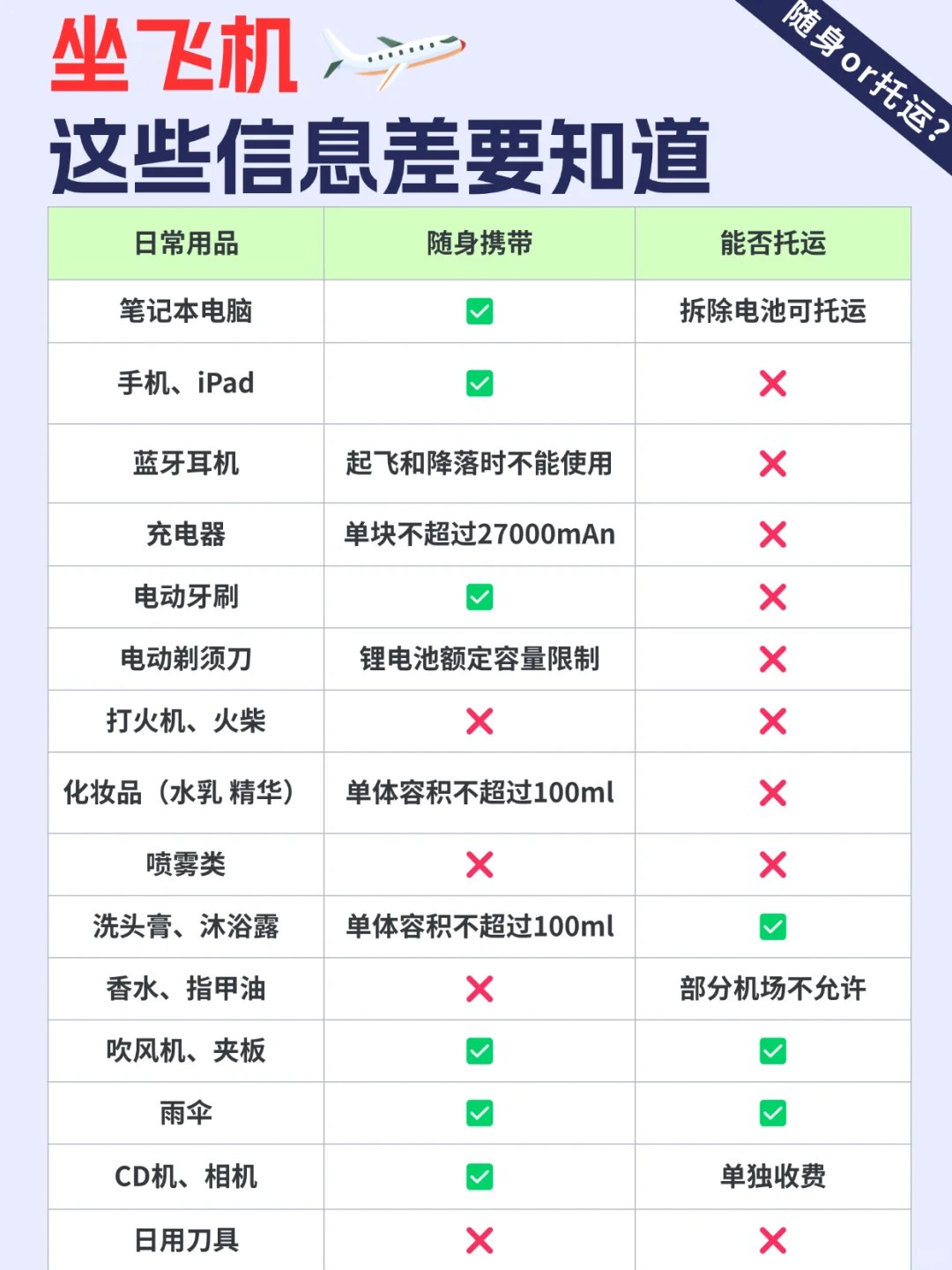 旺季赤峰保姆级旅游攻略✅内附低价机票
