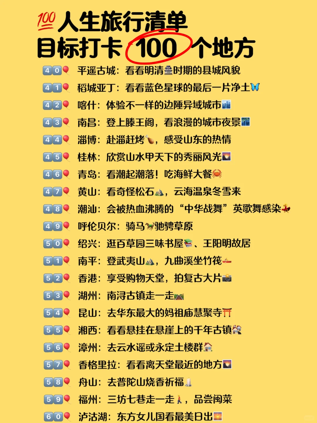 目标打卡100个地方|你的进度到哪了
