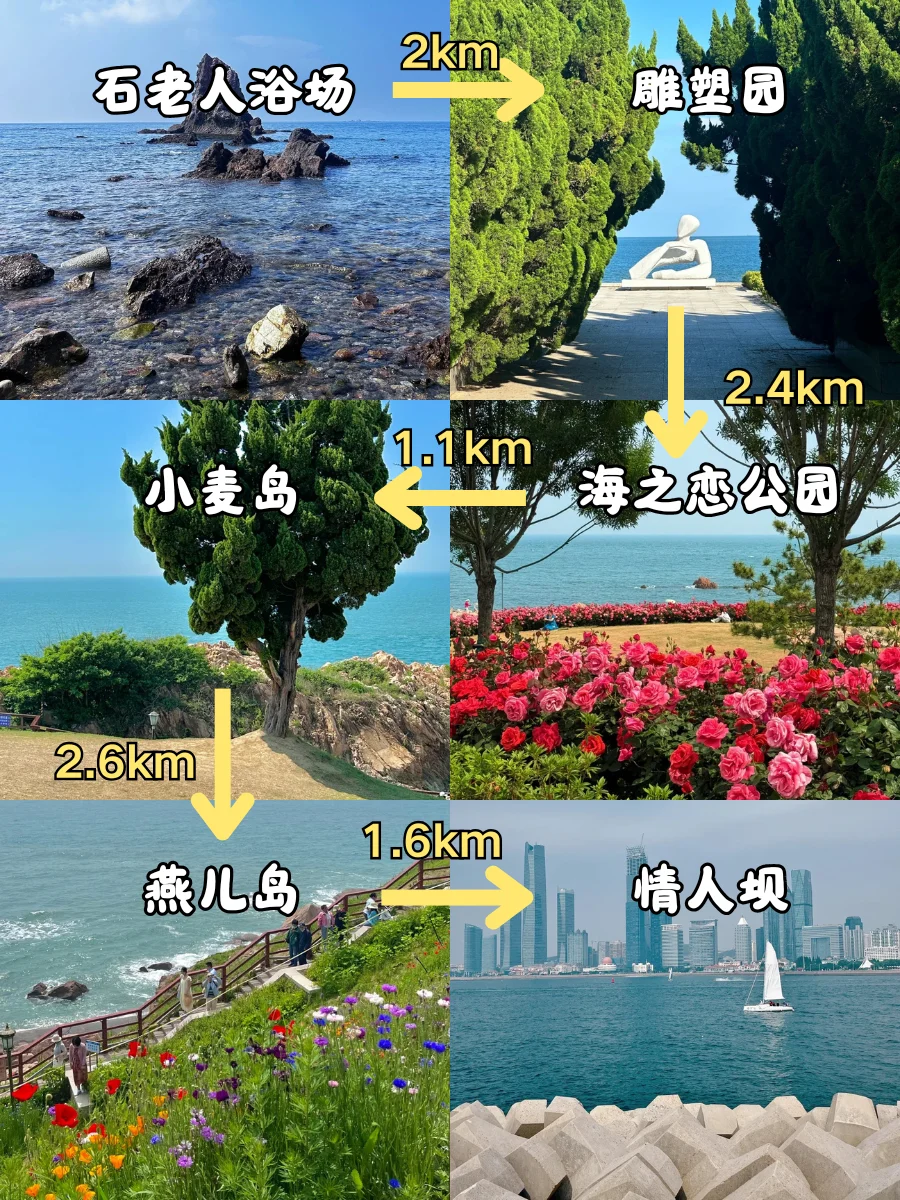 第一次来青岛，一定要看这份敲全旅游攻略！
