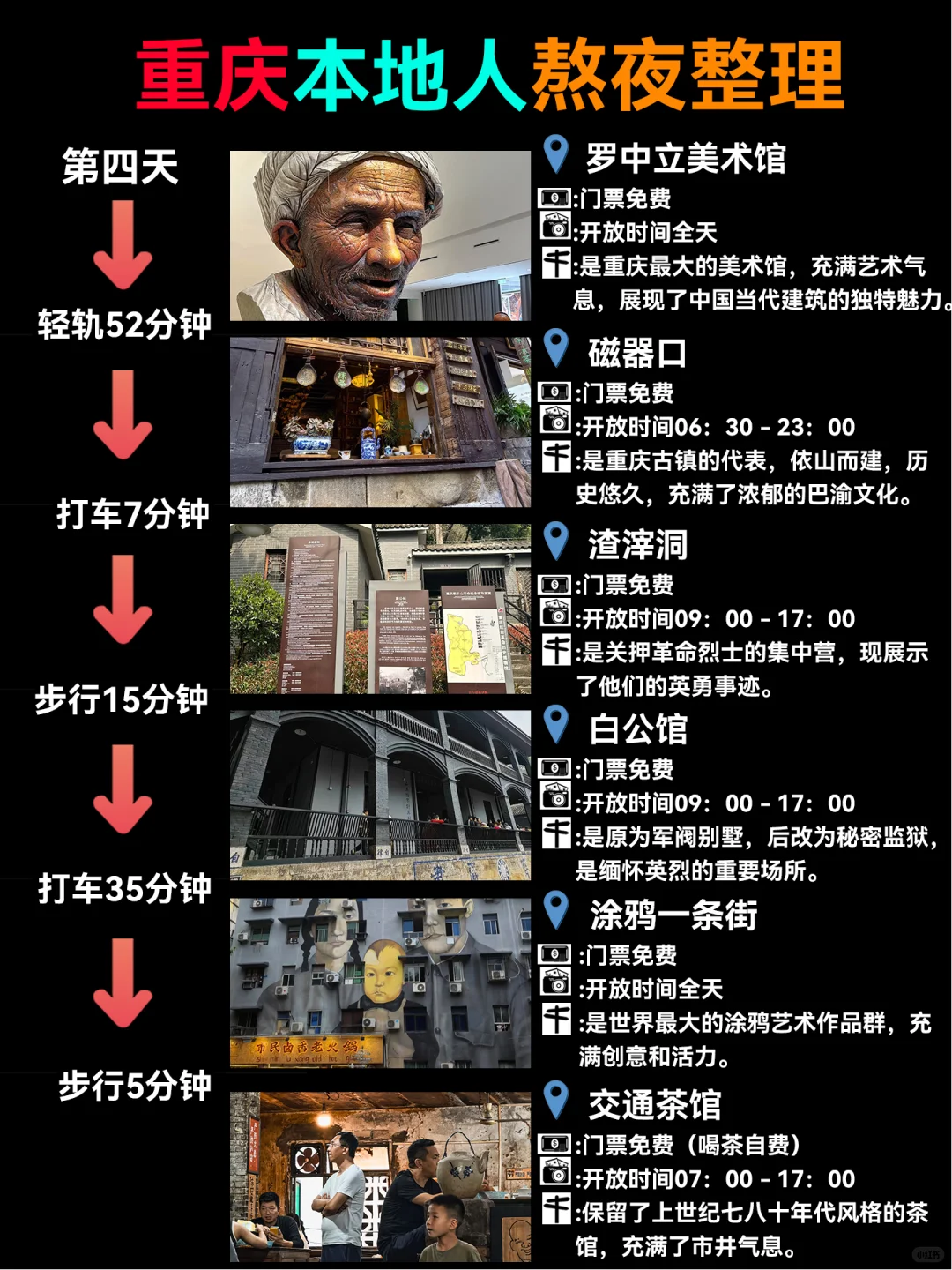 重庆旅游攻略（4天3夜熬夜整理版）