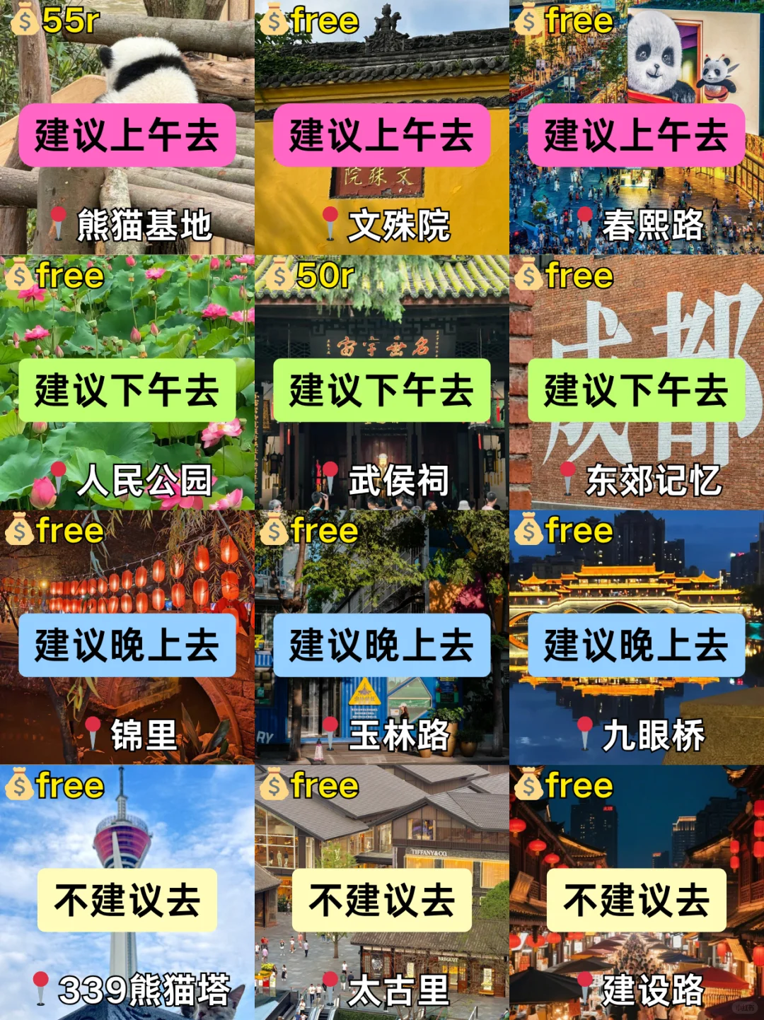 第一次去成都旅游，千万别把顺序搞反了🔥