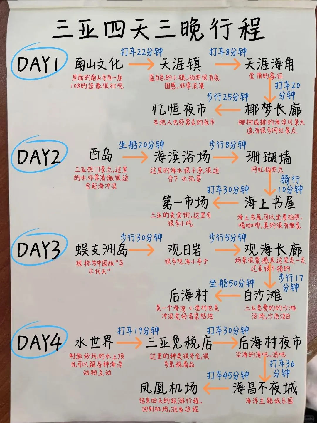 三亚刚回！分享J人朋友手写的保姆级超全攻略