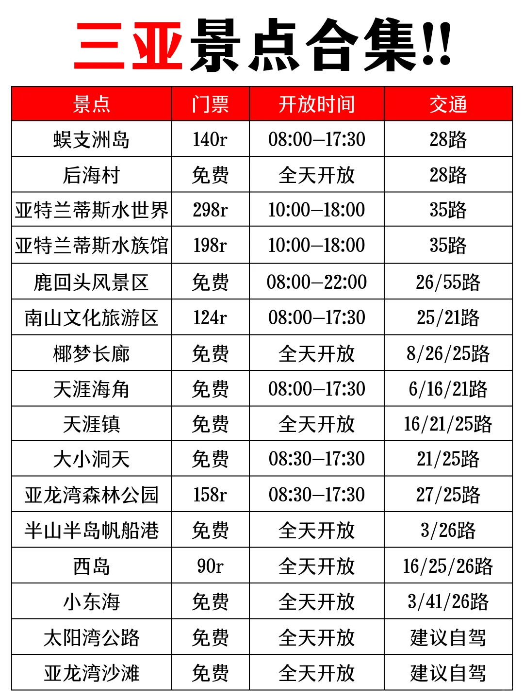 8-9月别盲目去三亚｜三亚保姆级旅游攻略