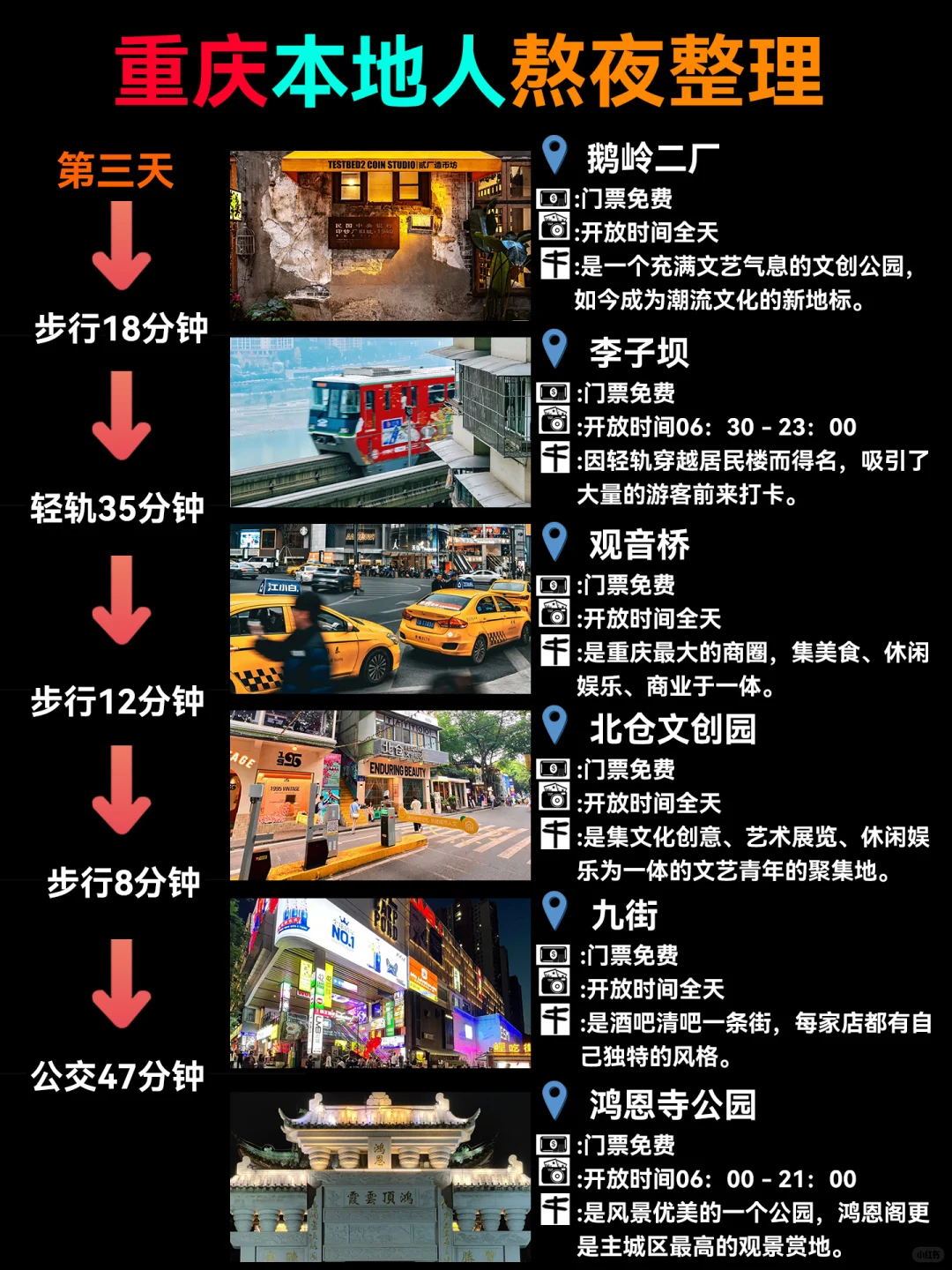 重庆旅游攻略（4天3夜熬夜整理版）