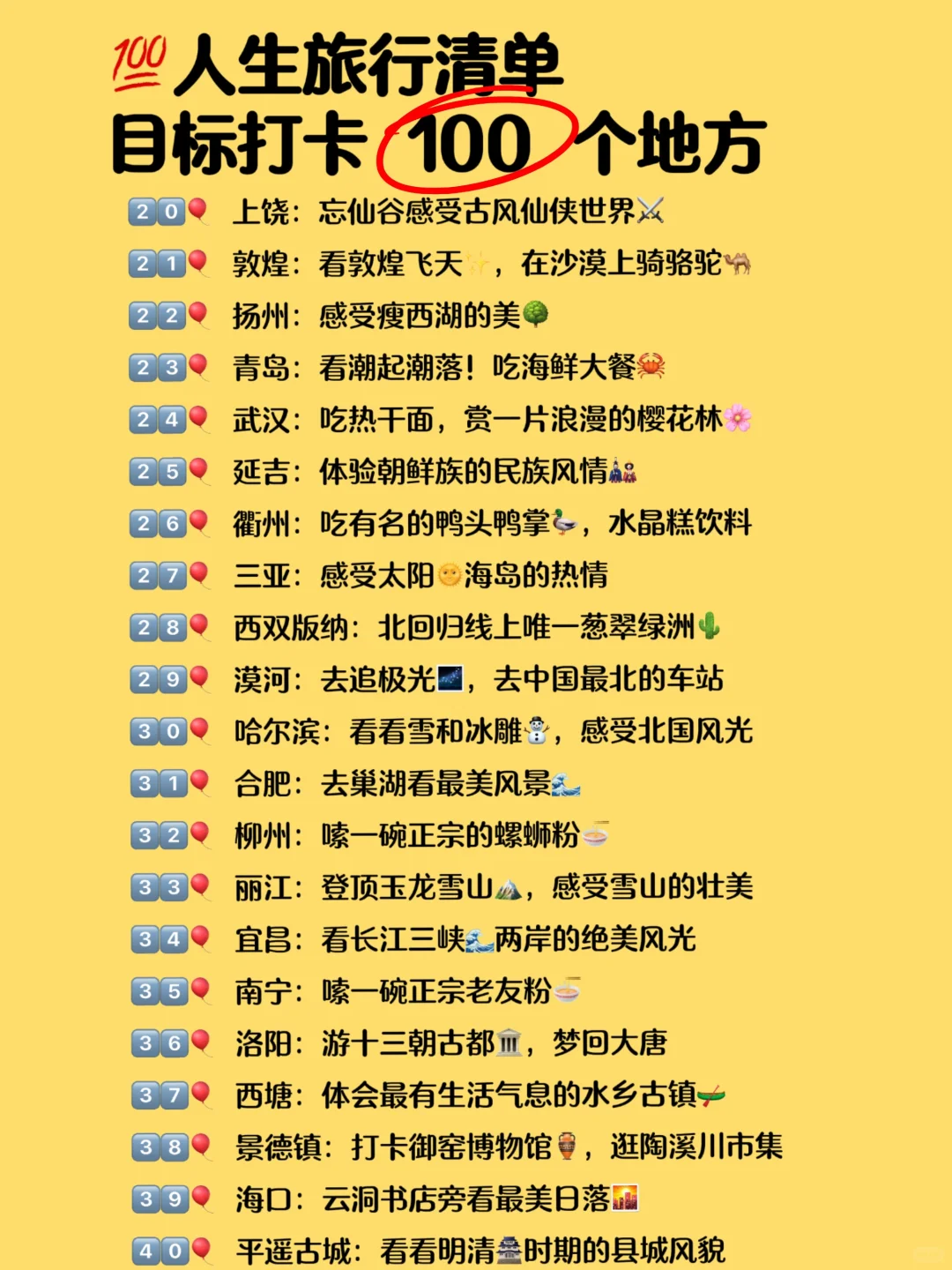 目标打卡100个地方|你的进度到哪了