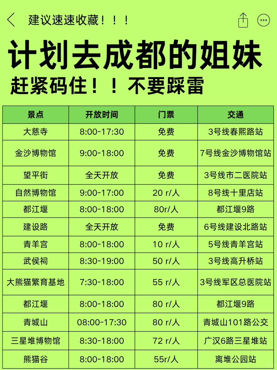 第一次去成都旅游，千万别把顺序搞反了🔥